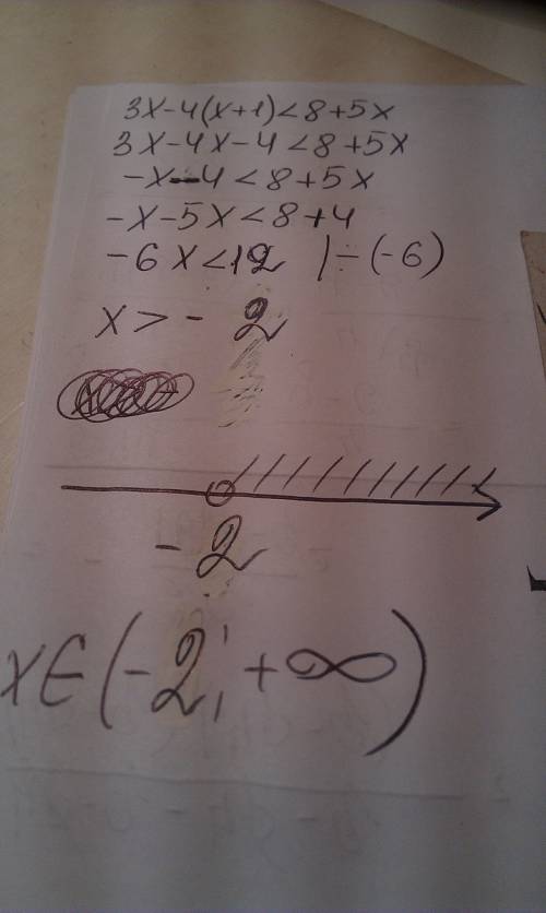 Решите неравенство 3x-4 (x+1)< 8+5x