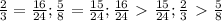 \frac{2}{3}= \frac{16}{24}; \frac{5}{8}= \frac{15}{24}; \frac{16}{24}\ \textgreater \ \frac{15}{24}; \frac{2}{3}\ \textgreater \ \frac{5}{8}