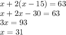 x + 2(x-15)=63&#10;\\ x+2x-30=63&#10;\\ 3x = 93&#10;\\ x = 31&#10;