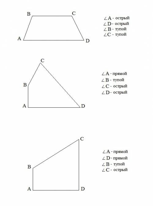 «постройте четырёхугольник авсд у которого два угла острых а два тупых, один угол прямой один тупой