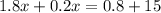 1.8x+0.2x=0.8+15