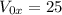 V_{0x} =25