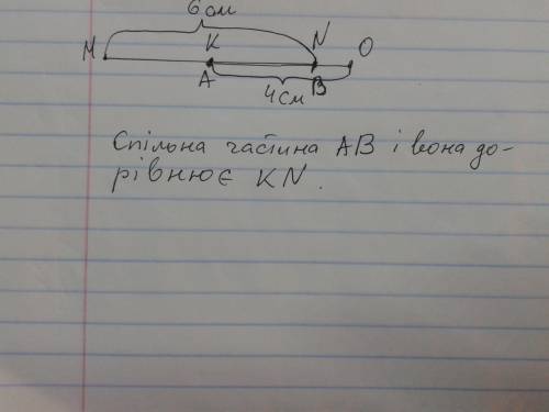 Накресли відрізки mn=6 см і ko=4см так,щоб їхньою спільною частиною був відрізок ab.