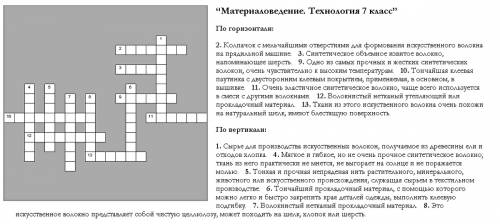 Кроссворд по технологии на тему материаловедение с вопросами и ответами