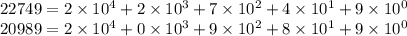 22749=2\times10^4+2\times10^3+7\times10^2+4\times10^1+9\times10^0 \\ 20989=2\times10^4+0\times10^3+9\times10^2+8\times10^1+9\times10^0