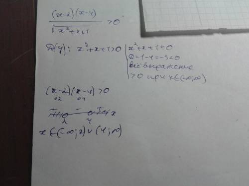 Решить неравенство (x-2)(x-4)/√(x^2+x+1)> 0