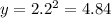 y=2.2^2=4.84