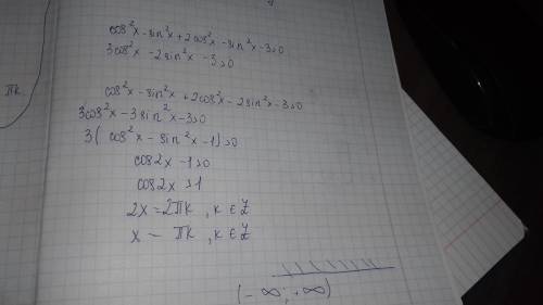 Решите неравенство: cos2x+4cosx-3> 0