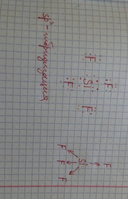 Определите тип гибридизации атома si в молекуле sif4 изобразите формулу этой молекулы​