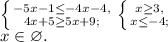 \left \{ {{-5x-1 \leq -4x-4,} \atop {4x+5 \geq 5x+9;}} \right. \left \{ {{x \geq 3,} \atop {x \leq -4;}} \right. \\ x\in\varnothing.