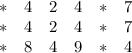 \begin{array}{cccccc}*&4&2&4&*&7\\ *&4&2&4&*&7\\ *&8&4&9&*&4\end{array}