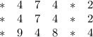 \begin{array}{cccccc}*&4&7&4&*&2\\ *&4&7&4&*&2\\ *&9&4&8&*&4\end{array}