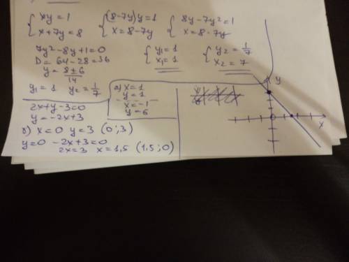 9класс. 1.решение систем уравнений подстановки {xy=1 {x+7y=8 (это одно полное системное уравнение) 2