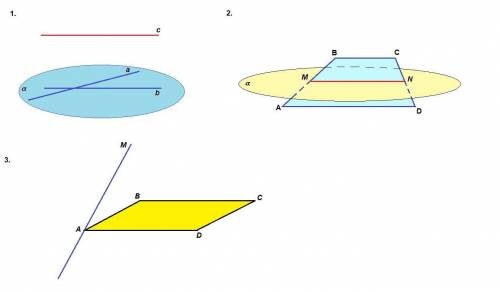 (с чертежами) . 1. прямые а и b пересекаются. прямая с является скрещивающейся с прямой а. могут ли
