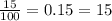 \frac{15}{100}=0.15 = 15