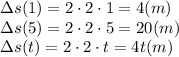 \Delta s(1)=2\cdot2\cdot1=4(m)&#10;\\\&#10;\Delta s(5)=2\cdot2\cdot5=20(m)&#10;\\\&#10;\Delta s(t)=2\cdot2\cdot t=4t(m)