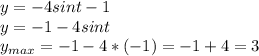 y=-4sint-1\\y=-1-4sint\\y_{max}=-1-4*(-1)=-1+4=3