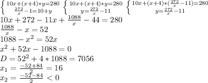 \left \{ {{10x+(x+4)*y=280} \atop { \frac{272}{x}-1 =10+y}} \right. \left \{ {{10x+(x+4)*y=280} \atop {y= \frac{272}{x}-11 }} \right. \left \{ {{10x+(x+4)*( \frac{272}{x}-11) =280} \atop {y= \frac{272}{x}-11 }} \right. \\ 10x+272-11x+ \frac{1088}{x}-44=280 \\ \frac{1088}{x}-x=52 \\ 1088- x^{2} =52x \\ x^{2} +52x-1088=0 \\ D= 52^{2}+4*1088=7056 \\ x_{1}= \frac{-52+84}{2}=16 \\ x_{2}= \frac{-52-84}{2}\ \textless \ 0