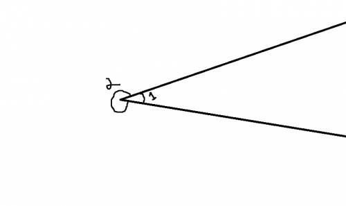 Сколько углов определяют два луча с общими началом