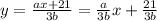 y= \frac{ax+21}{3b}=\frac{a}{3b}x+\frac{21}{3b}