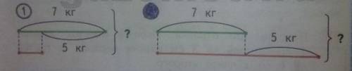 Впервом бочонке 7 кг мёда, а во втором на 5 кг больше. сколько всего килограммов мёда в этих бочонка