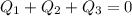 Q _{1} +Q _{2} + Q_{3}=0