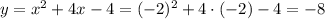 y=x^2+4x-4=(-2)^2+4\cdot(-2)-4=-8