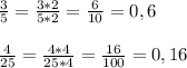 \frac{3}{5} = \frac{3*2}{5*2} = \frac{6}{10} = 0,6 \\ \\ &#10; \frac{4}{25} = \frac{4*4}{25*4} = \frac{16}{100} = 0,16