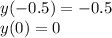 y(-0.5)=-0.5\\ y(0)=0