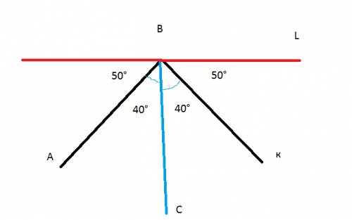 Звершини певного кута abk проведено промінь bl ,який перпендикулярний до бісектриси цього кута. знай
