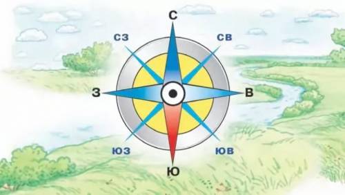 Каких из указанных направлений по сторонам горизонта не существует а) ю б) зв в) сз г) юс