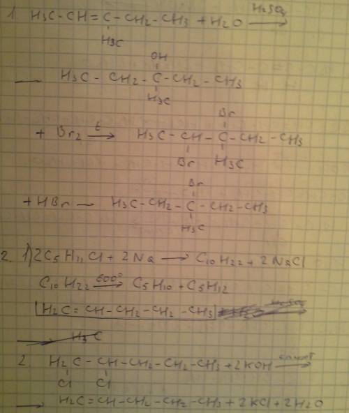 1. написать уравнения реакций 3-метилпентена-2 с водой, бромом и бромоводородом. 2. получить пентен-