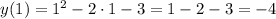 y(1) = 1^2-2\cdot1-3=1-2-3=-4