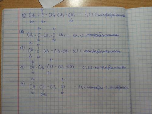 Напишите изомеры 1,2,4,5-тетрабромпентан