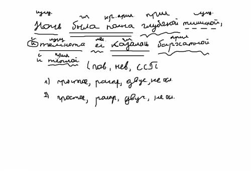 Вдали темно и рощи строги. подчеркните подлежащее сказуемое