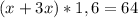 (x+3x)*1,6=64