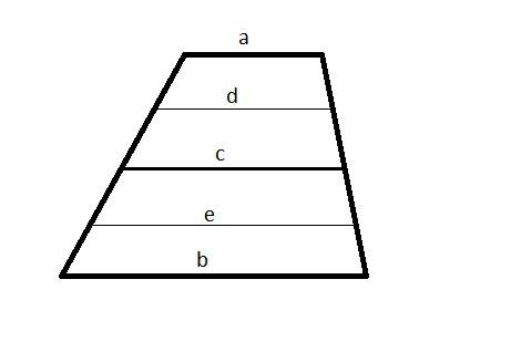 Средняя линия трапеции равна 20 см и делит данную трапецию на две трапеции, разность средних линий к