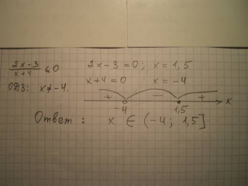 Решить неравенства: 2х-3/х+4=< 0