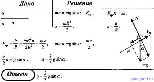 Снаклонной плоскости скатывается без скольжения однородный диск. найти ускорение диска и силу трения