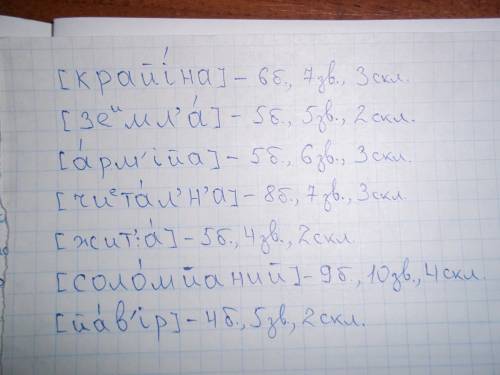 Зробіть звуковий запис слів: країна, земля, армія, читальня, життя, солом’яний, явір. … заранее боль