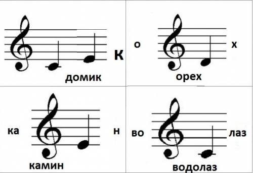 Составить 10 ребусов с нотами до ре ми