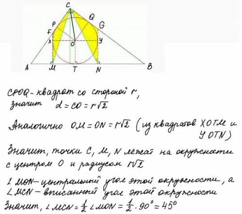 Окружность с центром о вписана в прямоугольный треугольник abc, mn - ее проекция на гипотенузу ab. н