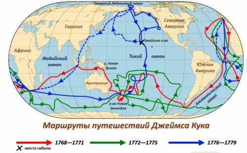 Нанесите на карту маршруты кругосветных экспедиций джеймса кука. обозначьте на карте место гибели дж