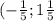 (- \frac{1}{5} ; 1\frac{1}{5}