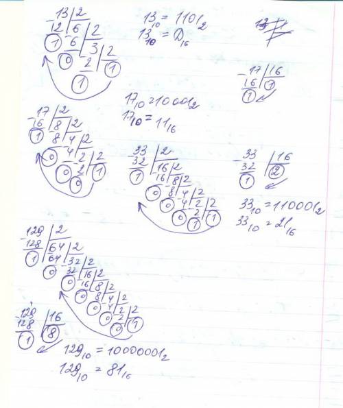 Запишите десятичные числа 13, 17, 33, 129, 255, 256, 257 в двоичной и в шестнадцатеричной системах с