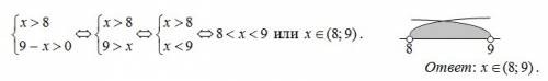 Укажите множество решений системы неравенств х> 8 , 9-х> 0 .