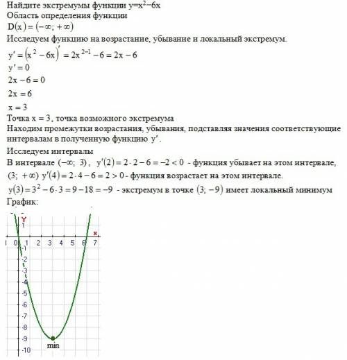 Найдите экстремумы функции y=x^2-6x