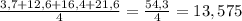 \frac{3,7+12,6+16,4+21,6}{4}= \frac{54,3}{4}=13,575