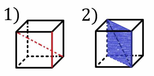 Сколько плоскостей можно провести через диагональ куба и его ребро? ни одной только одну ни одной ил