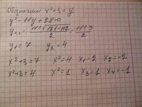 (x²+3)²-11(x²+3)+28=0 подробное решение?